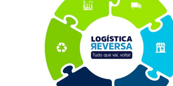 logistica reversa